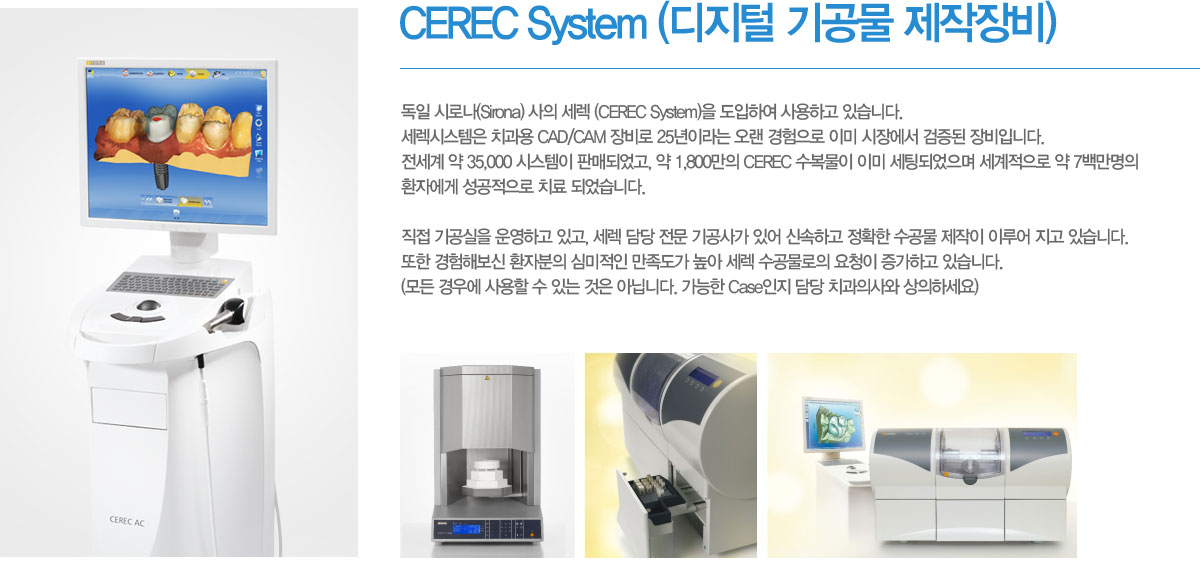 CEREC System (  )